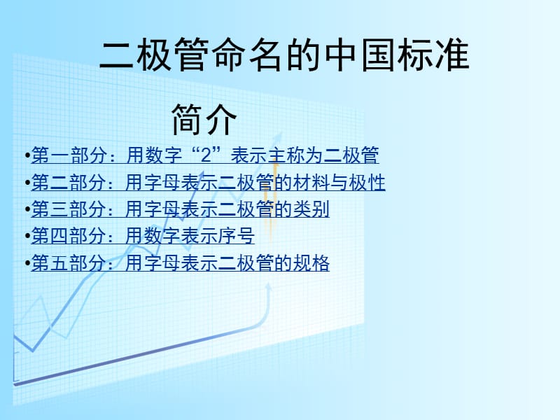 二极管与三极管的命名以及辨别.ppt_第2页