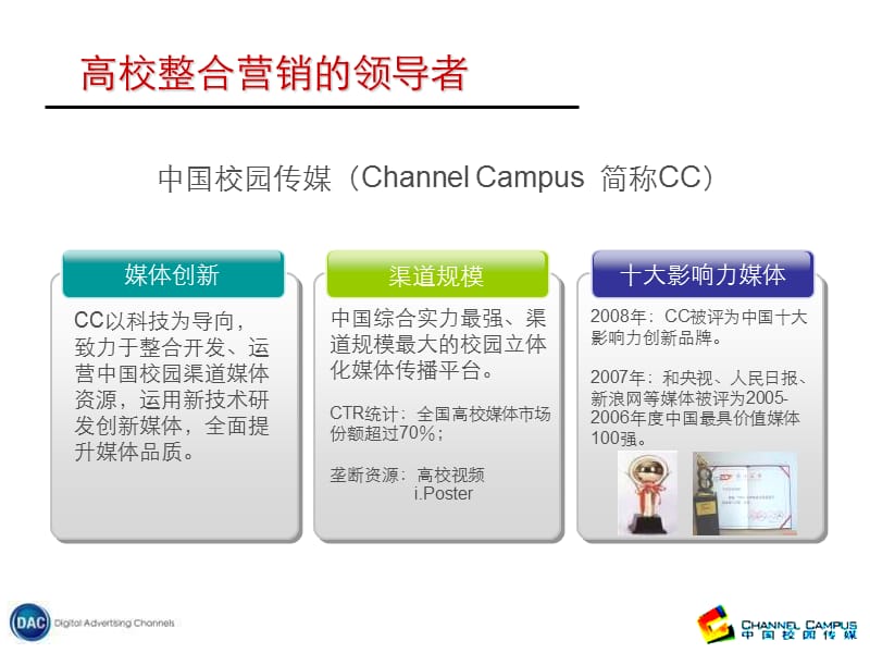 中国校园传媒媒体介绍新.ppt_第3页