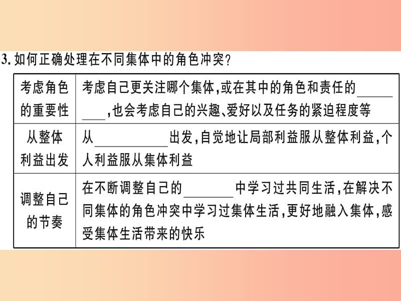 七年级道德与法治下册 第三单元 在集体中成长 第七课 共奏和谐乐章 第2框 节奏与旋律习题课件 新人教版.ppt_第3页