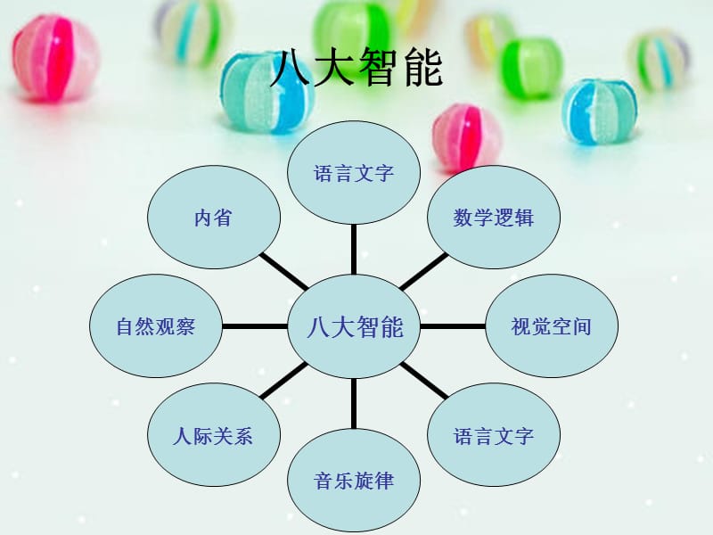 宝宝生长发育的标准和训练方案.ppt_第2页