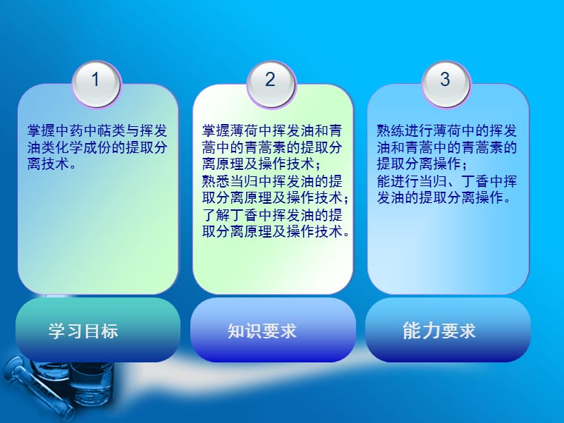 中药中萜类与挥发油类化学成份的提取分离技术.ppt_第3页