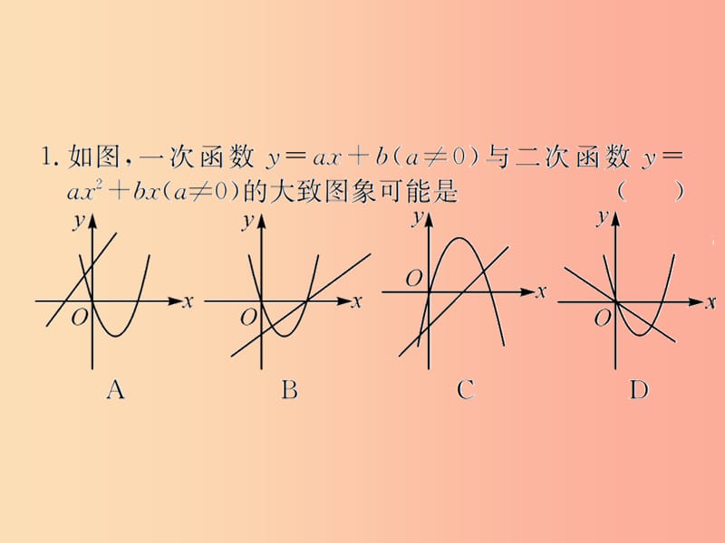 （遵义专用）2019届中考数学复习 第14课时 二次函数的图象与性质 5 2019权威预测（课后作业）课件.ppt_第2页