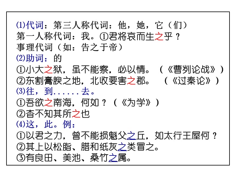 中考语文文言文虚词用法.ppt_第3页