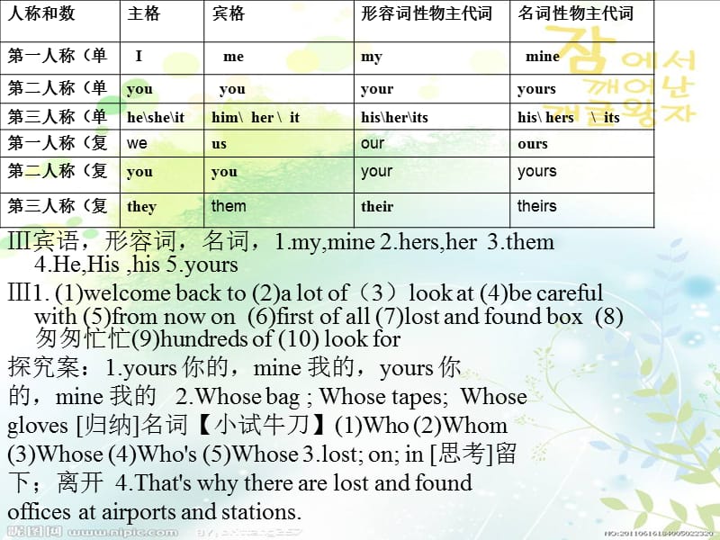 初一英语module1复习.ppt_第3页