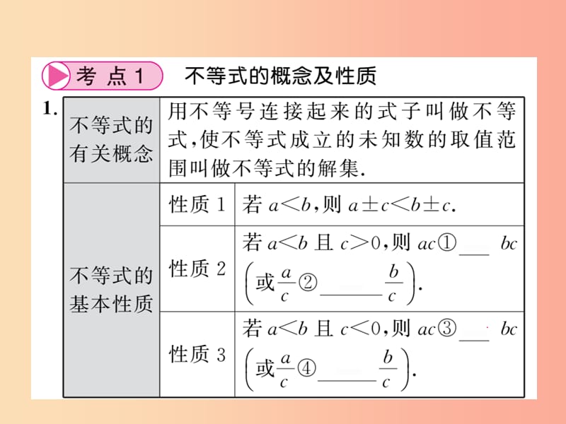 （贵州专版）2019中考数学总复习 第1轮 教材知识梳理 第2章 方程（组）与一元一次不等式（组）第8节课件.ppt_第3页