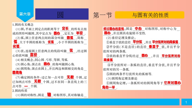 2019届中考数学复习 第6章 圆 第1节 与圆有关的性质课件.ppt_第1页