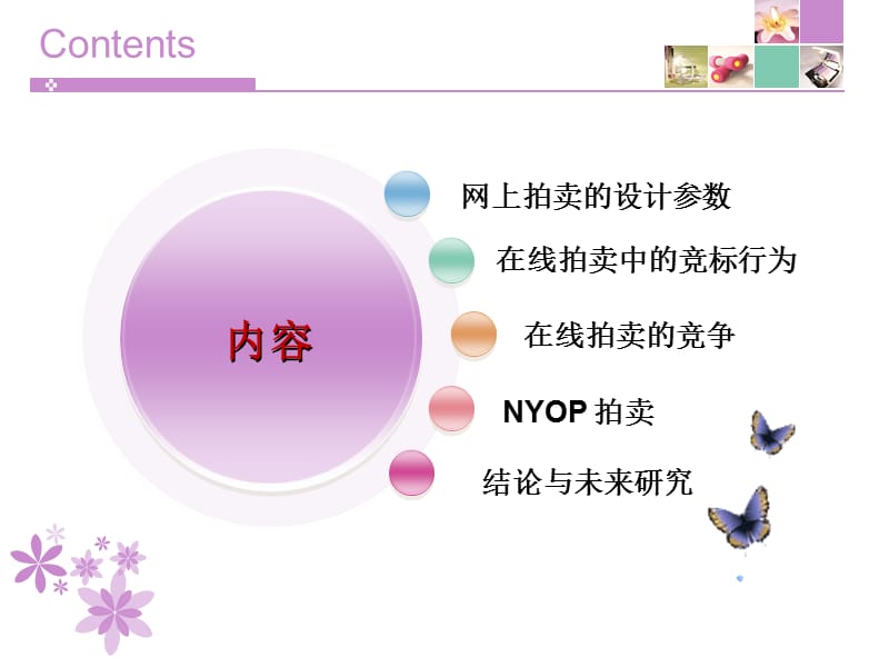 在线拍卖和NYOP拍卖.ppt_第3页