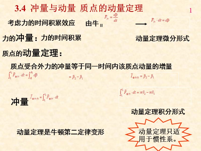 哈工大大学物理物.ppt_第1页