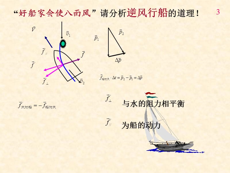 哈工大大学物理物.ppt_第3页