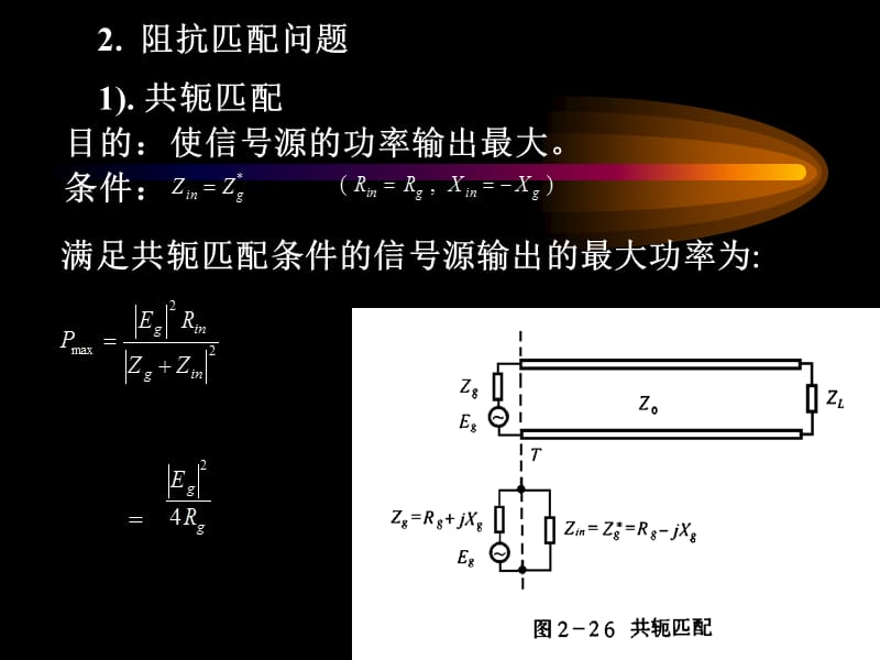 传输线的阻抗匹配.ppt_第2页