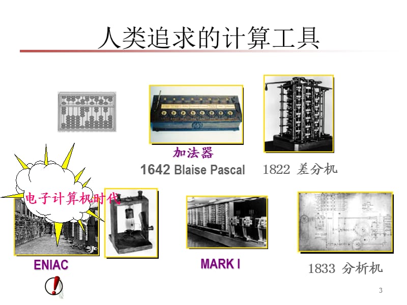 仇玉章接口汇编部分第二章.ppt_第3页