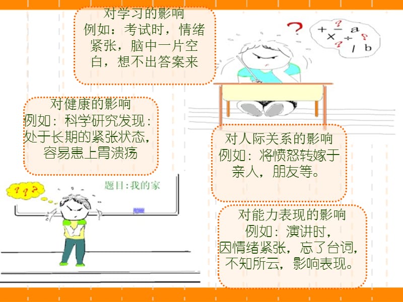 做情绪的主人-ABC理论的应用.ppt_第2页