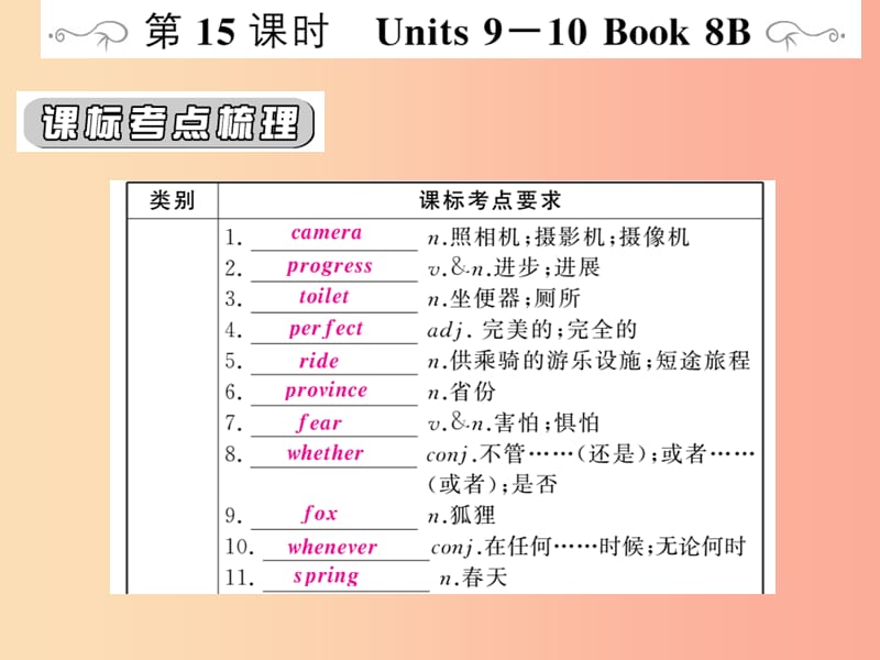 （人教通用）2019年中考英语复习 第一篇 教材过关 八下 第15课时 Units 9-10课件.ppt_第1页