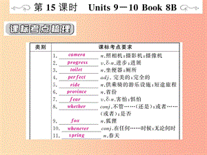 （人教通用）2019年中考英語復(fù)習(xí) 第一篇 教材過關(guān) 八下 第15課時 Units 9-10課件.ppt