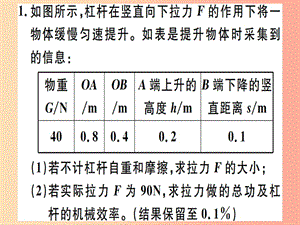 2019年八年級物理下冊 微專題七 簡單機械的相關(guān)計算習(xí)題課件 新人教版.ppt