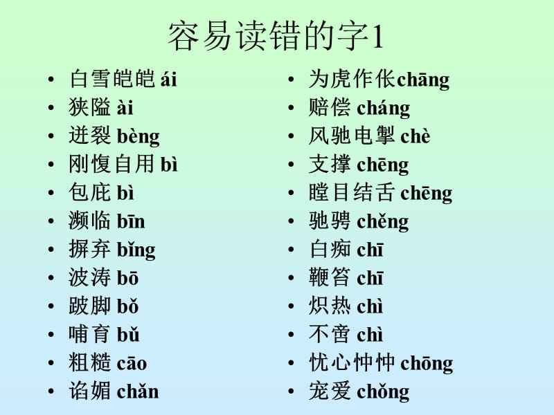 容易读错的字-英才苑.ppt_第1页