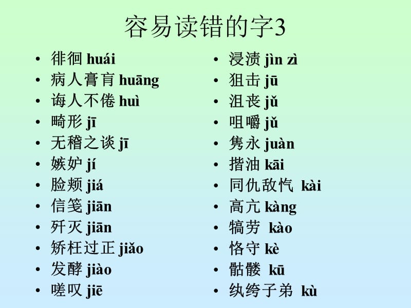 容易读错的字-英才苑.ppt_第3页