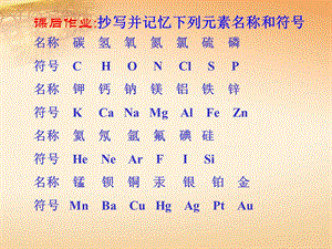 元素符號(hào)和溶解性口訣.ppt