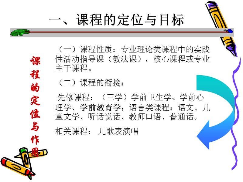 学前儿童语言教育与活动指导说.ppt_第3页