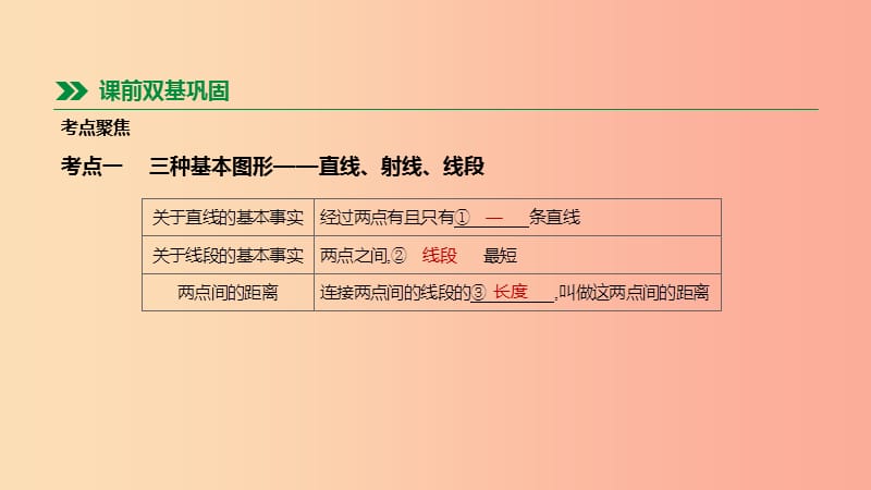 北京市2019年中考数学总复习第五单元三角形第17课时几何初步及平行线相交线课件.ppt_第2页