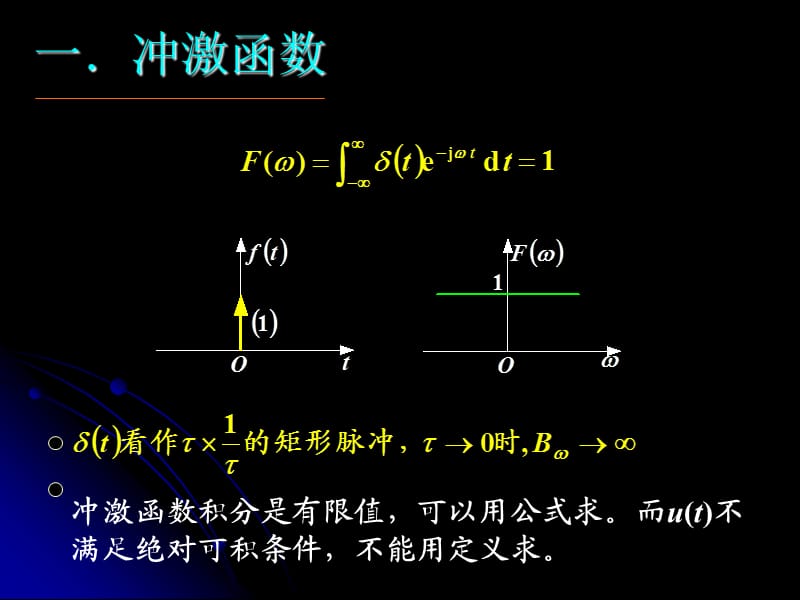 冲击函数和阶跃函数的傅里叶变换.ppt_第2页