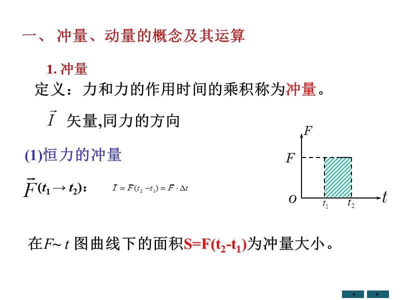 大学物理-动量守恒定律.ppt_第3页