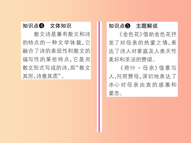 2019年七年级语文上册第二单元7散文诗二首习题课件新人教版.ppt_第3页