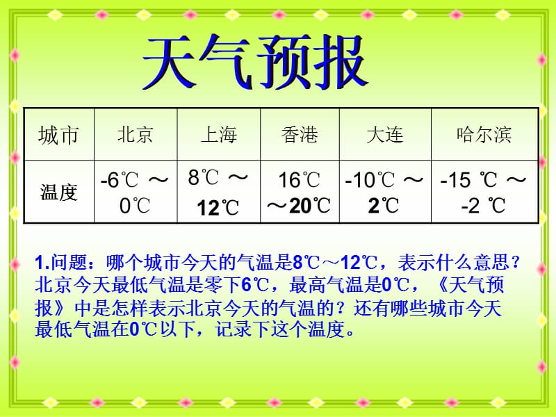 北师大版数学四年级上册《生活中的正负数》.ppt_第2页