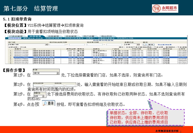 供应商服务系统网上对帐.ppt_第3页