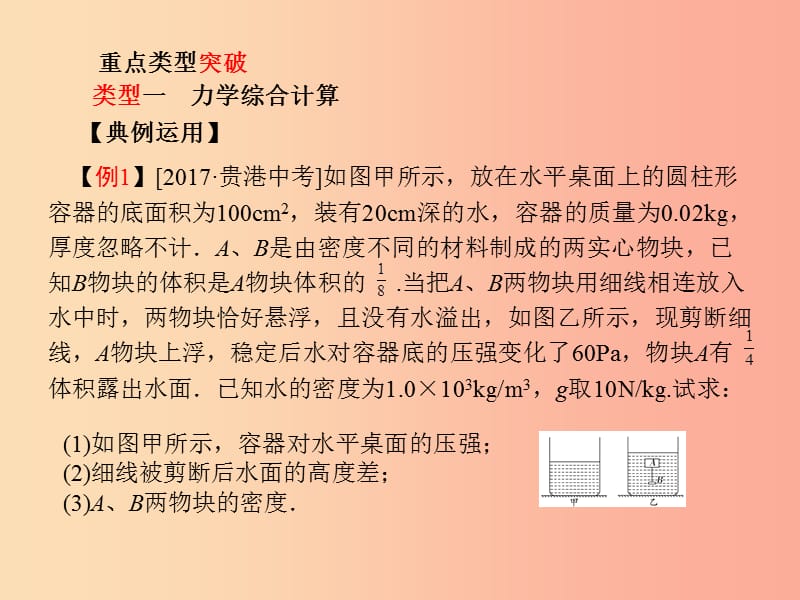 （河北专版）2019年中考物理 第二部分 专题复习 高分保障 专题六 综合计算题课件.ppt_第2页