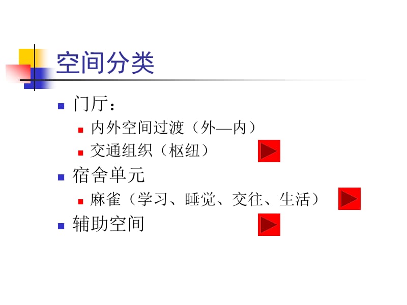 大学生宿舍讲座-建筑空间、形体和立面设计.ppt_第3页