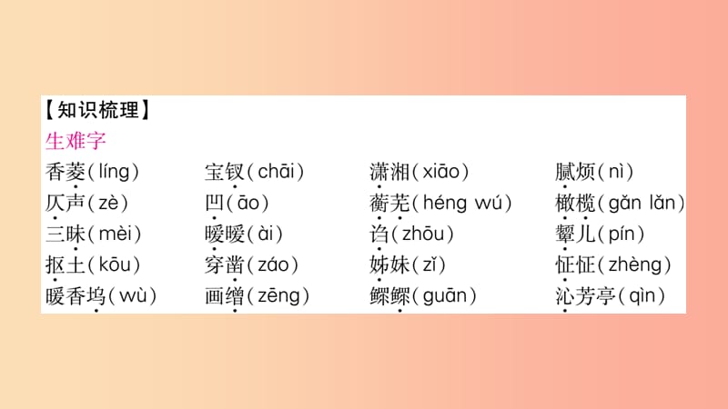 玉林专版2019年八年级语文下册第3单元12香菱学诗习题课件语文版.ppt_第2页