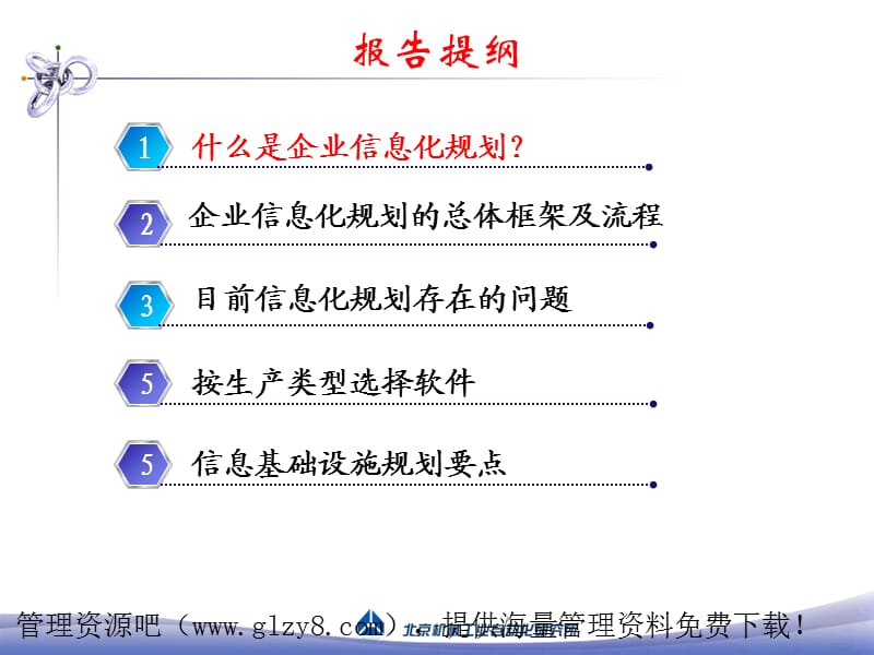 企业信息化规划方案.ppt_第2页