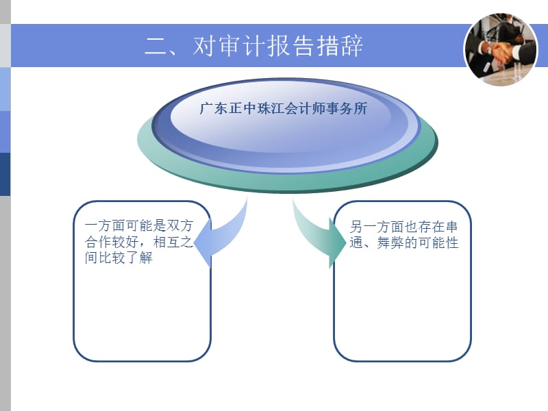 企业财务报表PPT模板.ppt_第3页