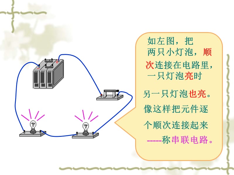 串联和并联电路及等效电阻.ppt_第3页