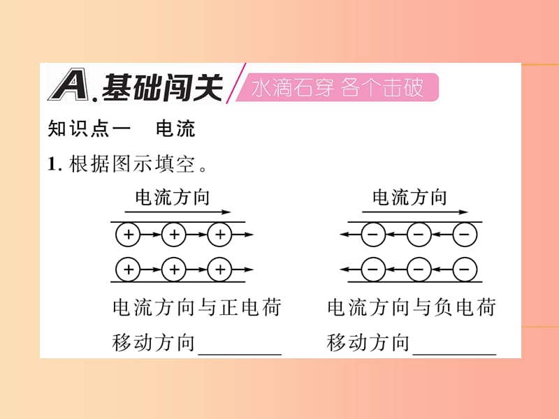 （安徽专版）2019秋九年级物理全册 第15章 第2节 电流和电路课件 新人教版.ppt_第2页