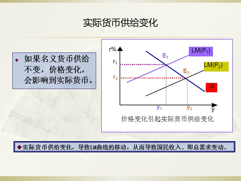 宏观管经济学第十七章.ppt_第3页