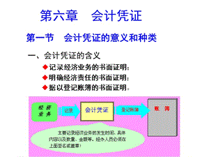 會(huì)計(jì)憑證的意義和種類.ppt