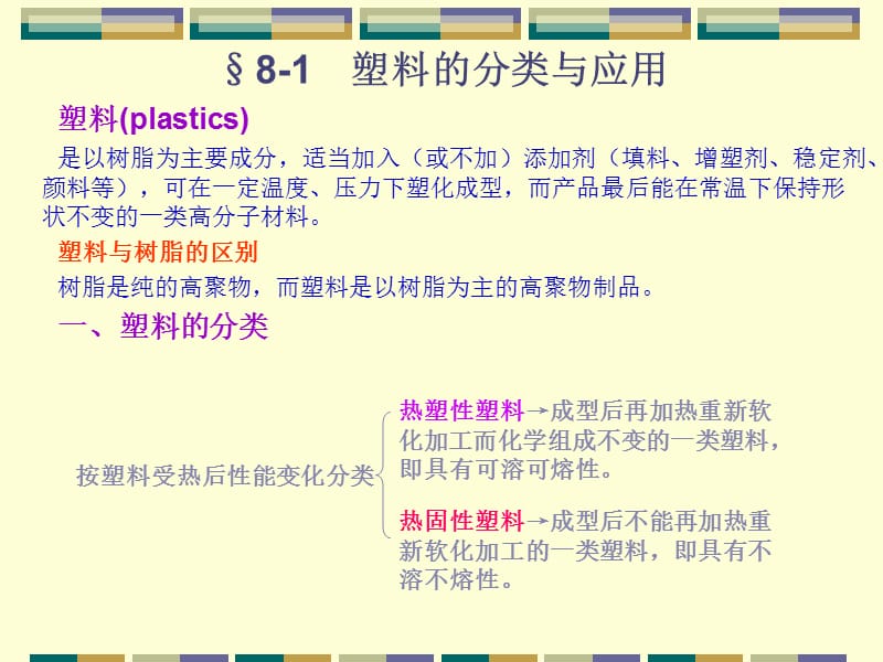 合成树脂及塑料性能简介.ppt_第3页