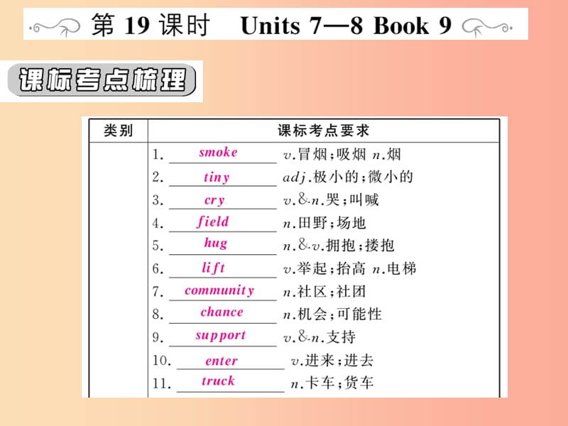 （人教通用）2019年中考英语复习 第一篇 教材过关 九全 第19课时 Units 7-8课件.ppt_第1页