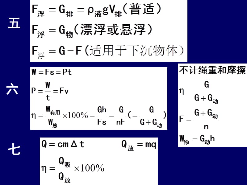 初中物理计算公式大全.ppt_第2页