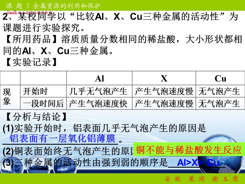 初三化学金属资源的利用和保护课件(人教版九年级下).ppt_第3页