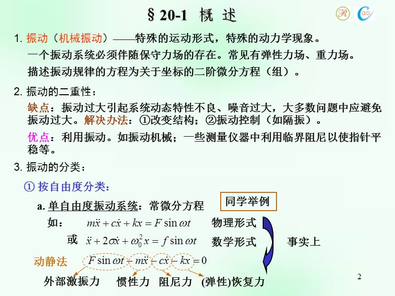 动力学专题(单自由度系统的振动).ppt_第2页