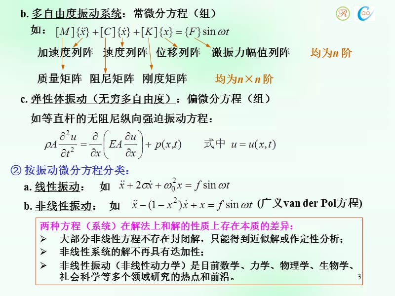 动力学专题(单自由度系统的振动).ppt_第3页