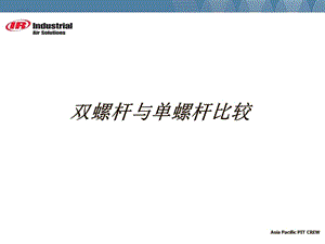 單螺桿和雙螺桿性能比較.ppt