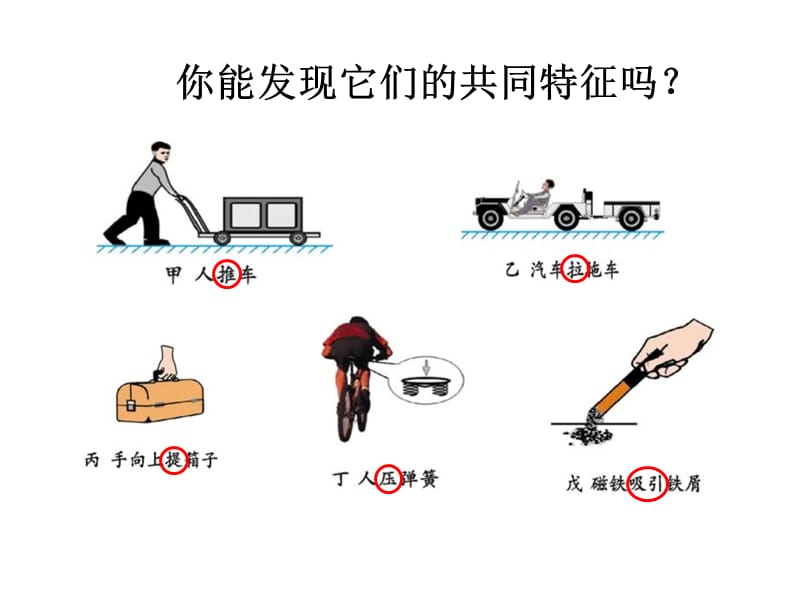 北师大版八年级物理力.ppt_第3页