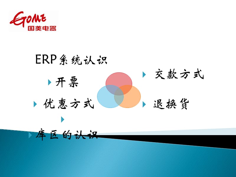 国美电器销售流程及退换货流程.ppt_第2页