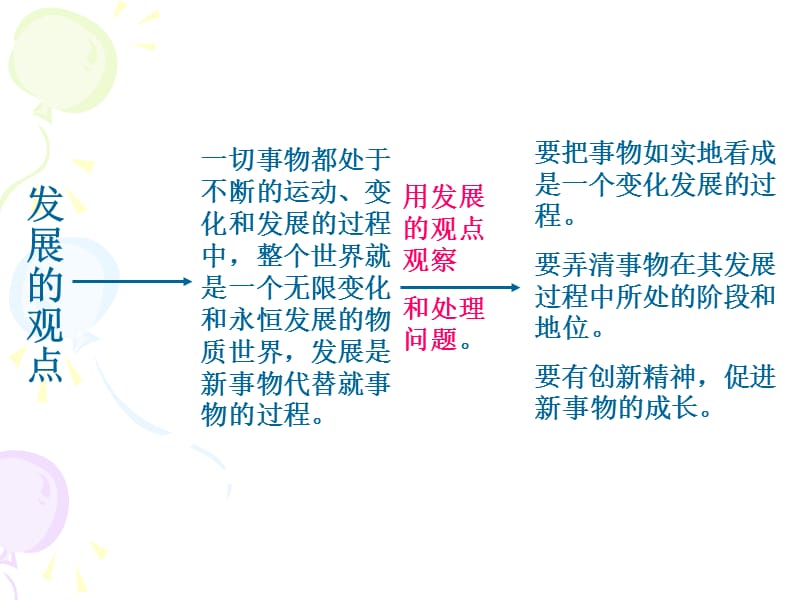 唯物辩证法的两个总特征.ppt_第3页