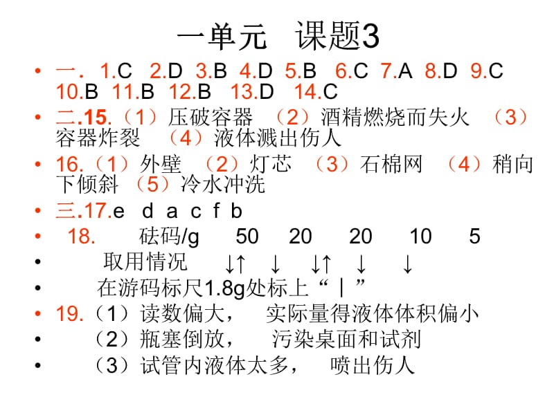 人教版九年级上下化学配套练习册答案.ppt_第3页