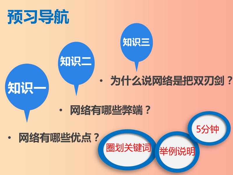 八年级道德与法治上册 第一单元 走进社会生活 第二课 网络生活新空间 第1框《网络改变世界》课件新人教版.ppt_第3页